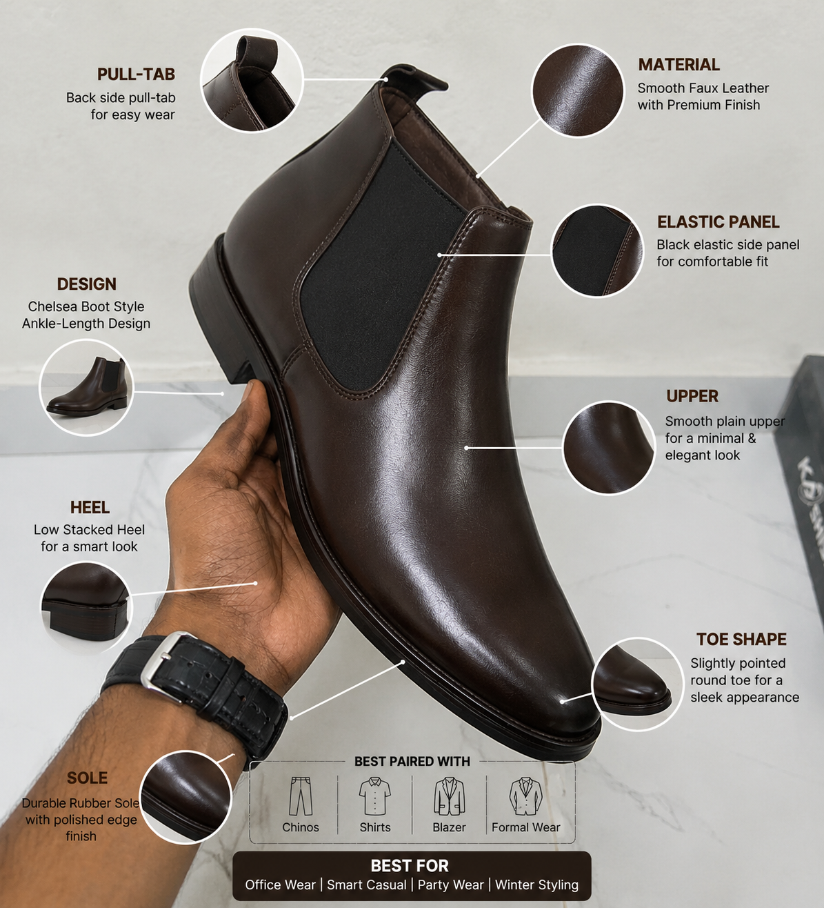 Your Everyday Essentials